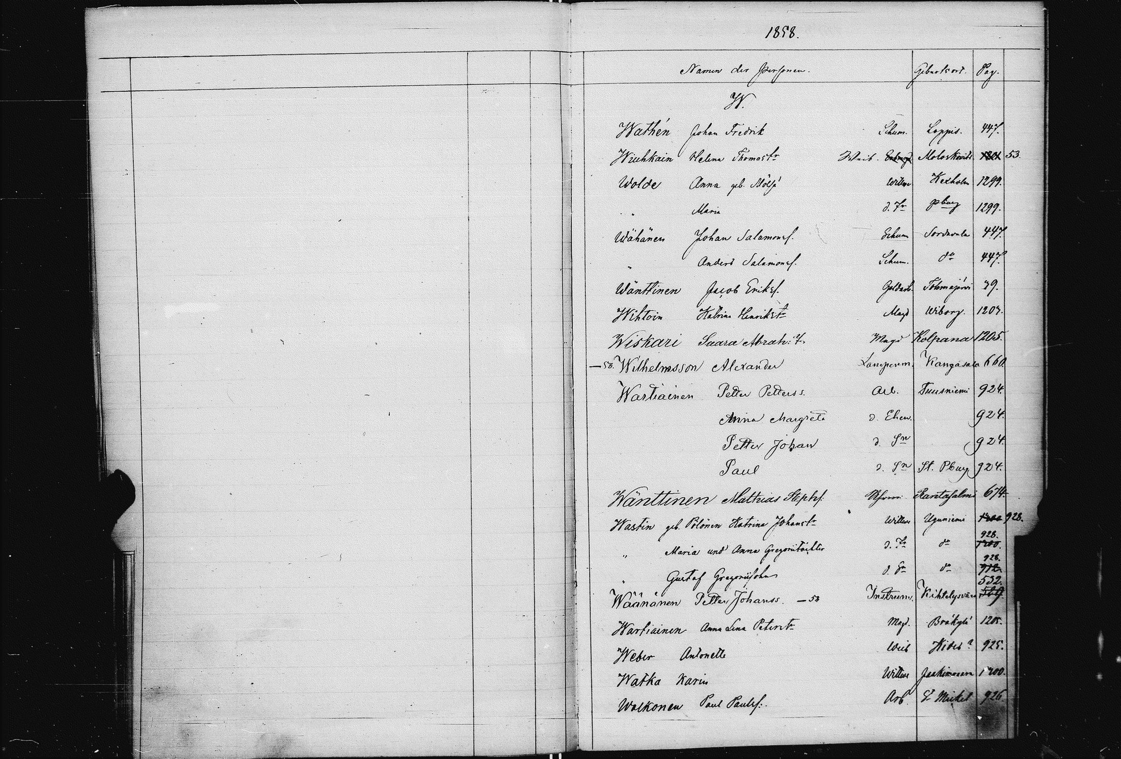 [ ../kirjat/Kirkonkirjat/pietarin_suomalainen_marian_srk/muuttokirjahakemisto_1858-1864_es448/kuvat/107.jpg ]