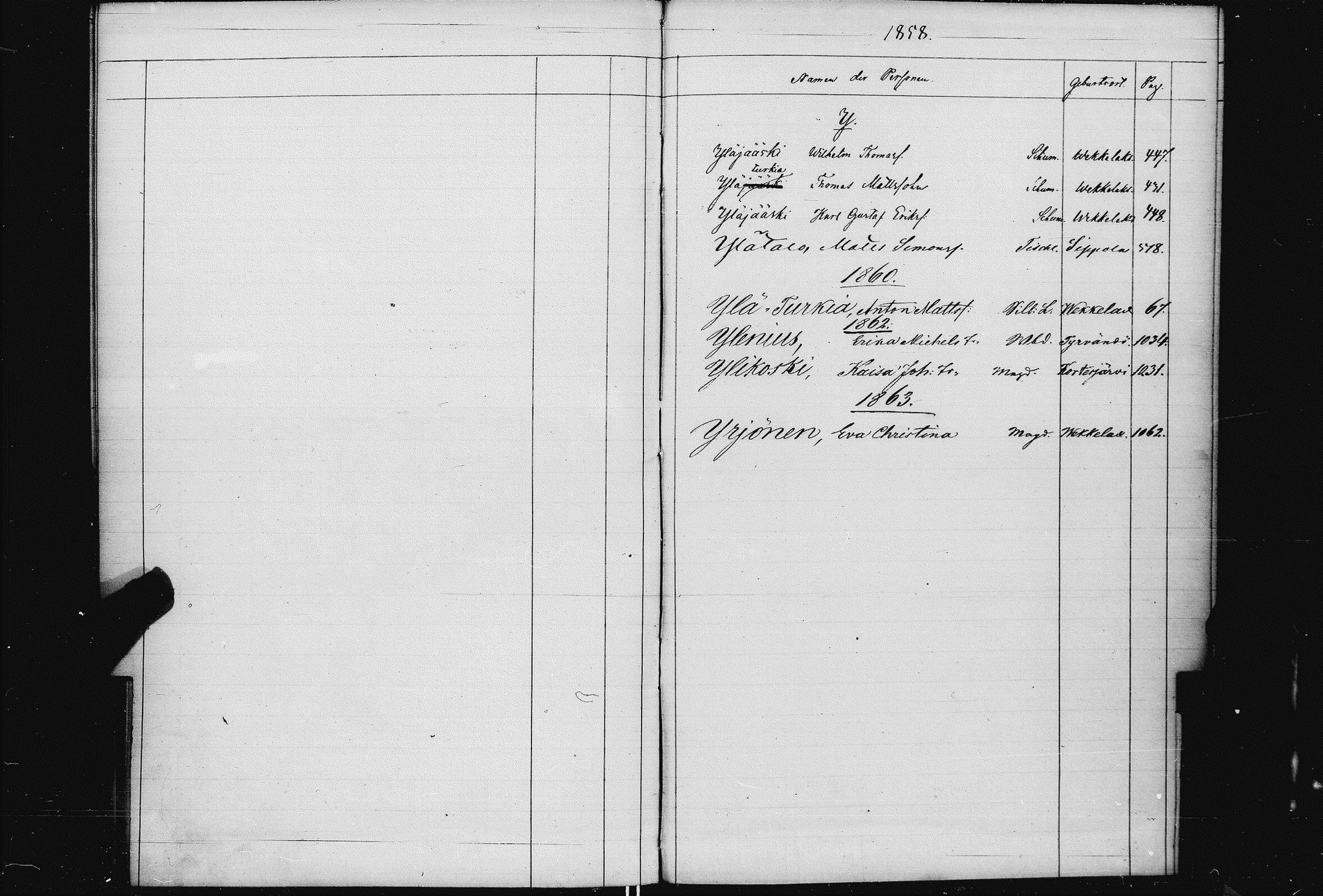 [ ../kirjat/Kirkonkirjat/pietarin_suomalainen_marian_srk/muuttokirjahakemisto_1858-1864_es448/kuvat/112.jpg ]