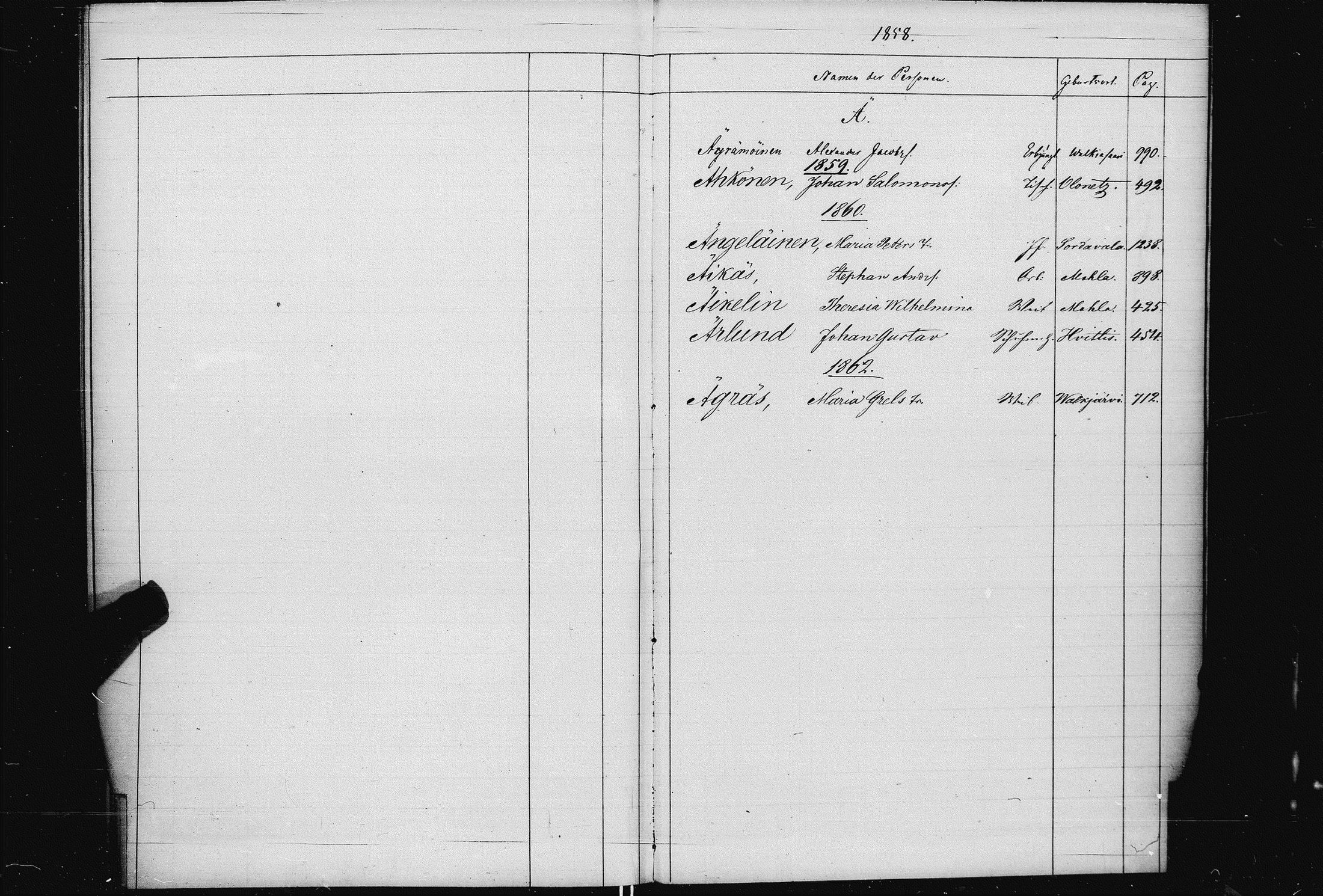 [ ../kirjat/Kirkonkirjat/pietarin_suomalainen_marian_srk/muuttokirjahakemisto_1858-1864_es448/kuvat/115.jpg ]
