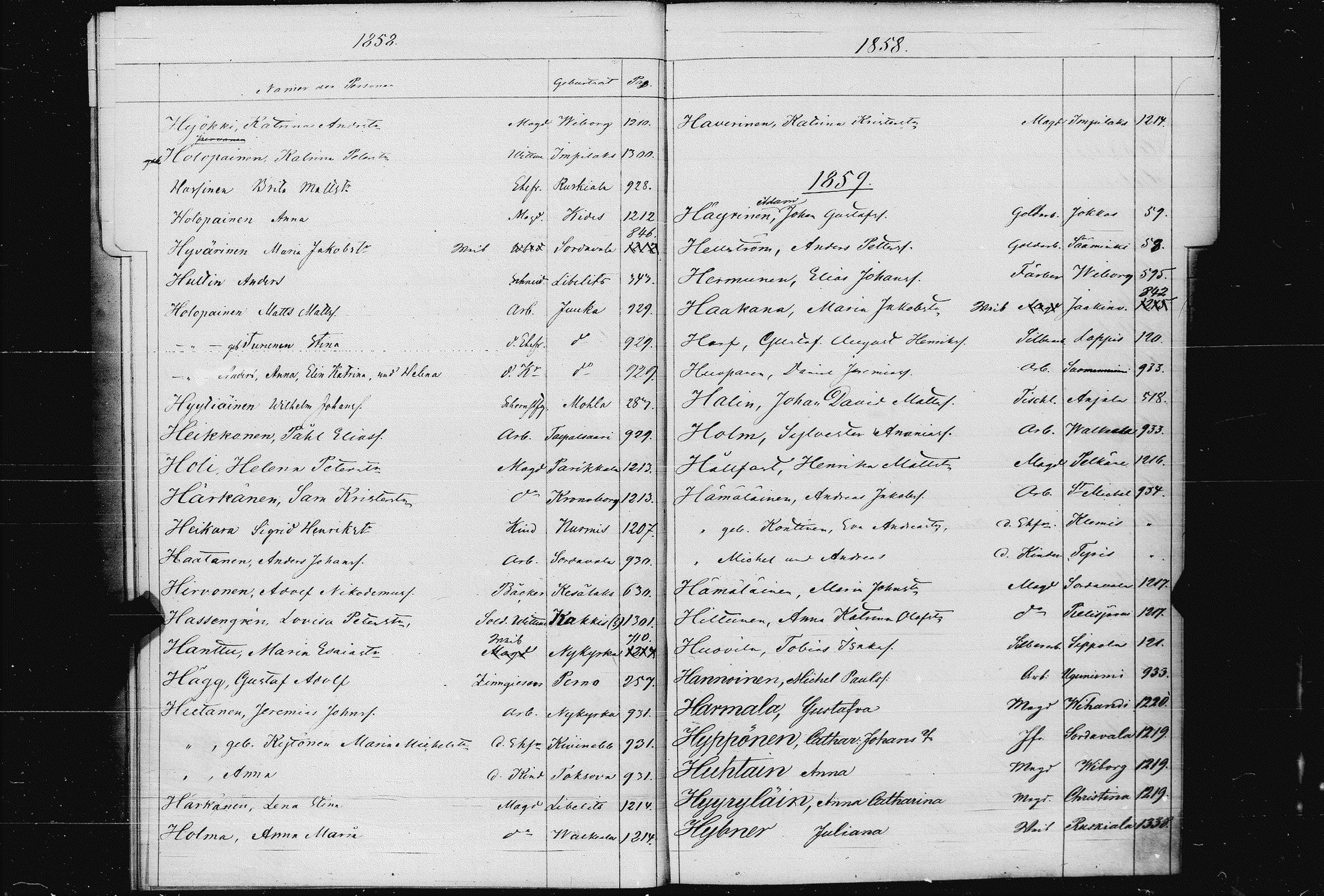[ ../kirjat/Kirkonkirjat/pietarin_suomalainen_marian_srk/muuttokirjahakemisto_1858-1864_es448/kuvat/23.jpg ]