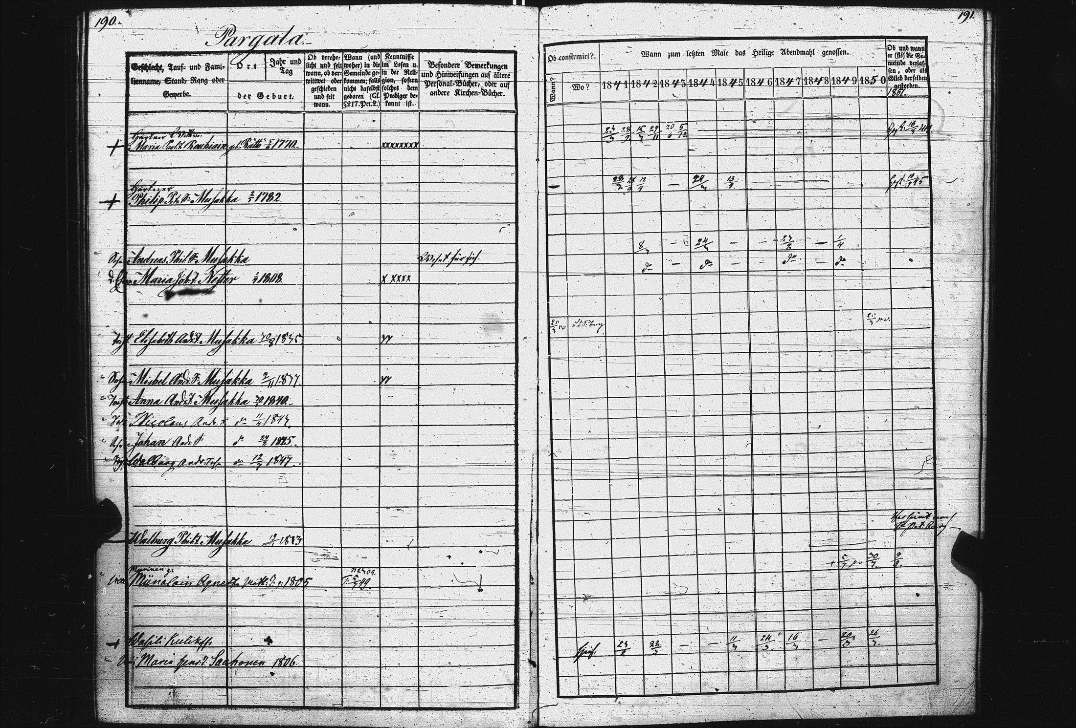 [ ../kirjat/Kirkonkirjat/pietarin_suomalainen_marian_srk/rippikirja_1841-1851_es434_i/kuvat/101.jpg ]