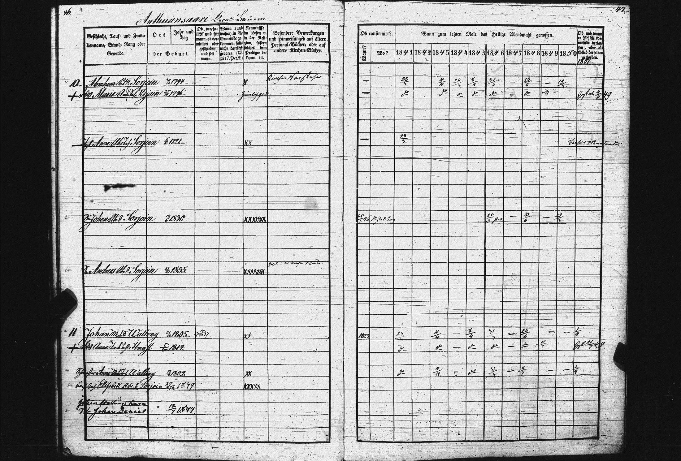 [ ../kirjat/Kirkonkirjat/pietarin_suomalainen_marian_srk/rippikirja_1841-1851_es434_i/kuvat/29.jpg ]