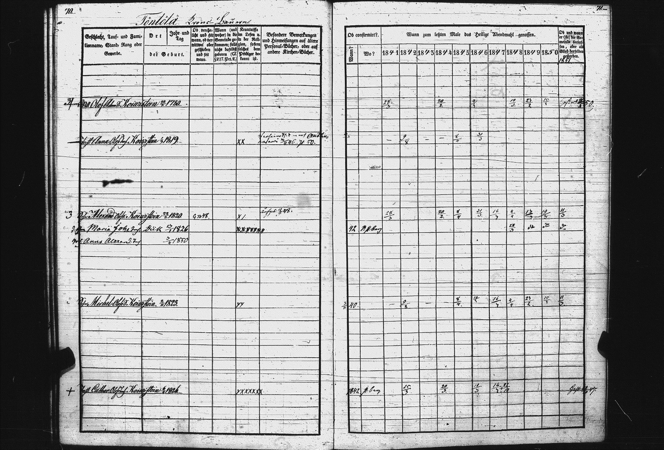 [ ../kirjat/Kirkonkirjat/pietarin_suomalainen_marian_srk/rippikirja_1841-1851_es434_i/kuvat/41.jpg ]