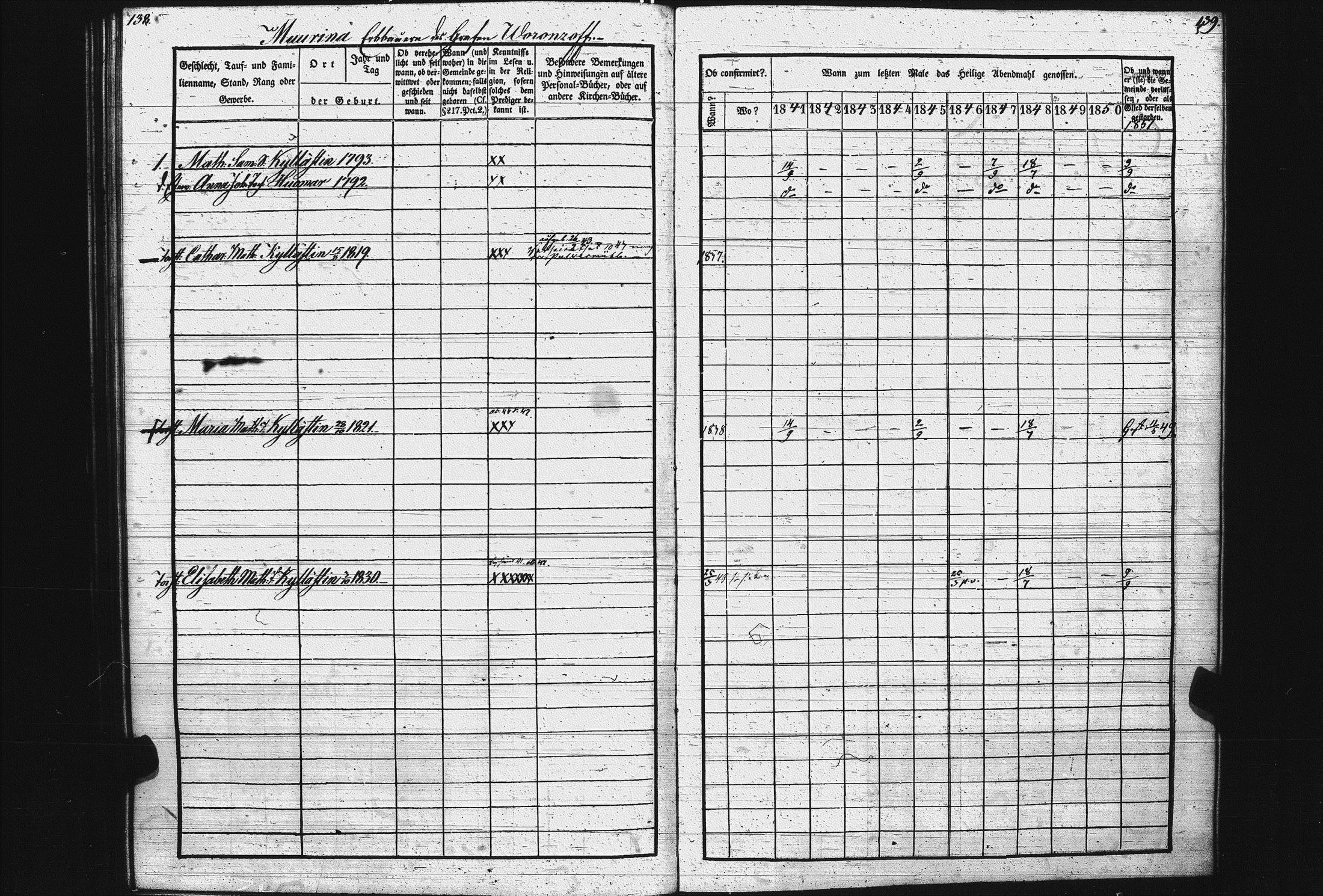 [ ../kirjat/Kirkonkirjat/pietarin_suomalainen_marian_srk/rippikirja_1841-1851_es434_i/kuvat/75.jpg ]