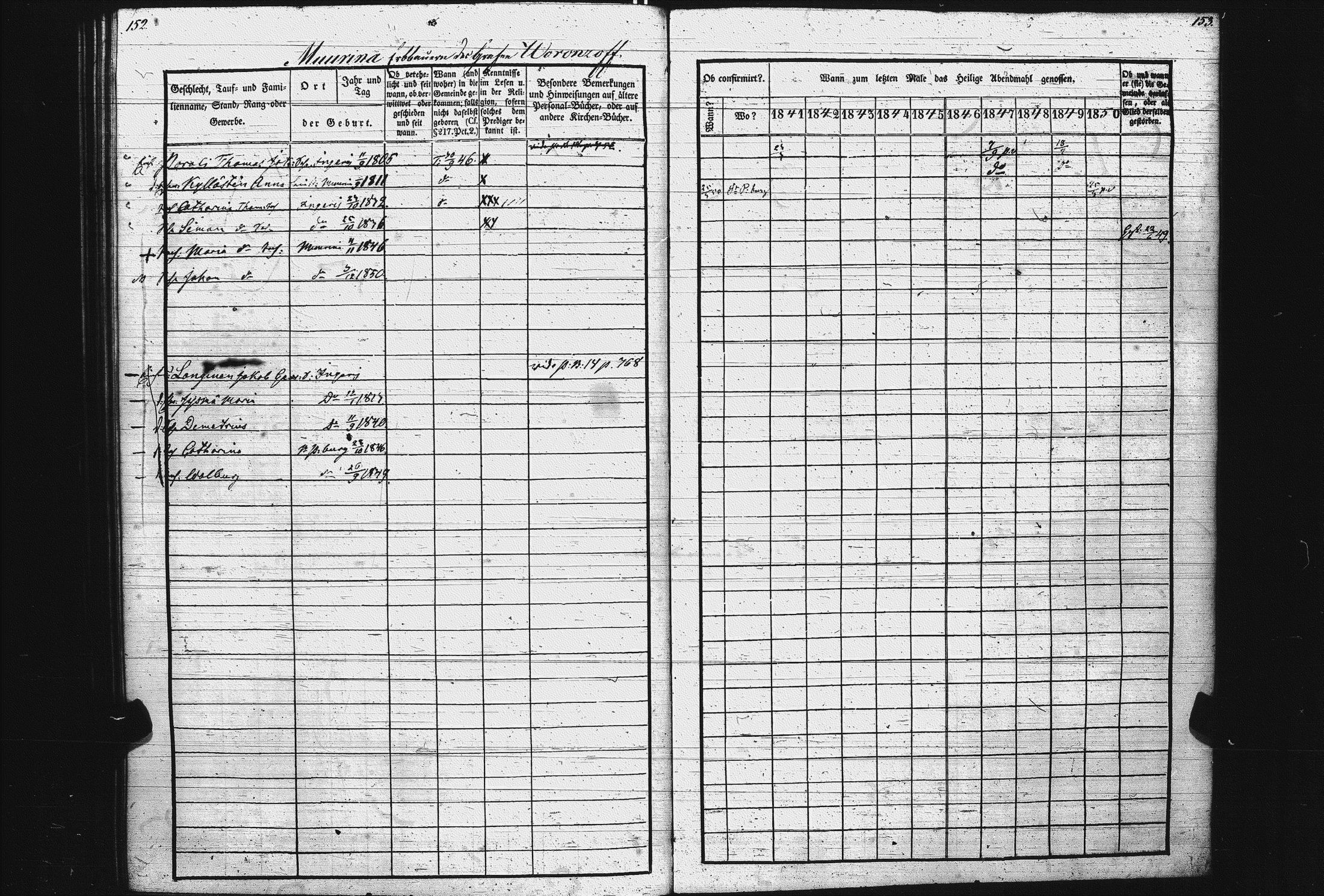 [ ../kirjat/Kirkonkirjat/pietarin_suomalainen_marian_srk/rippikirja_1841-1851_es434_i/kuvat/82.jpg ]