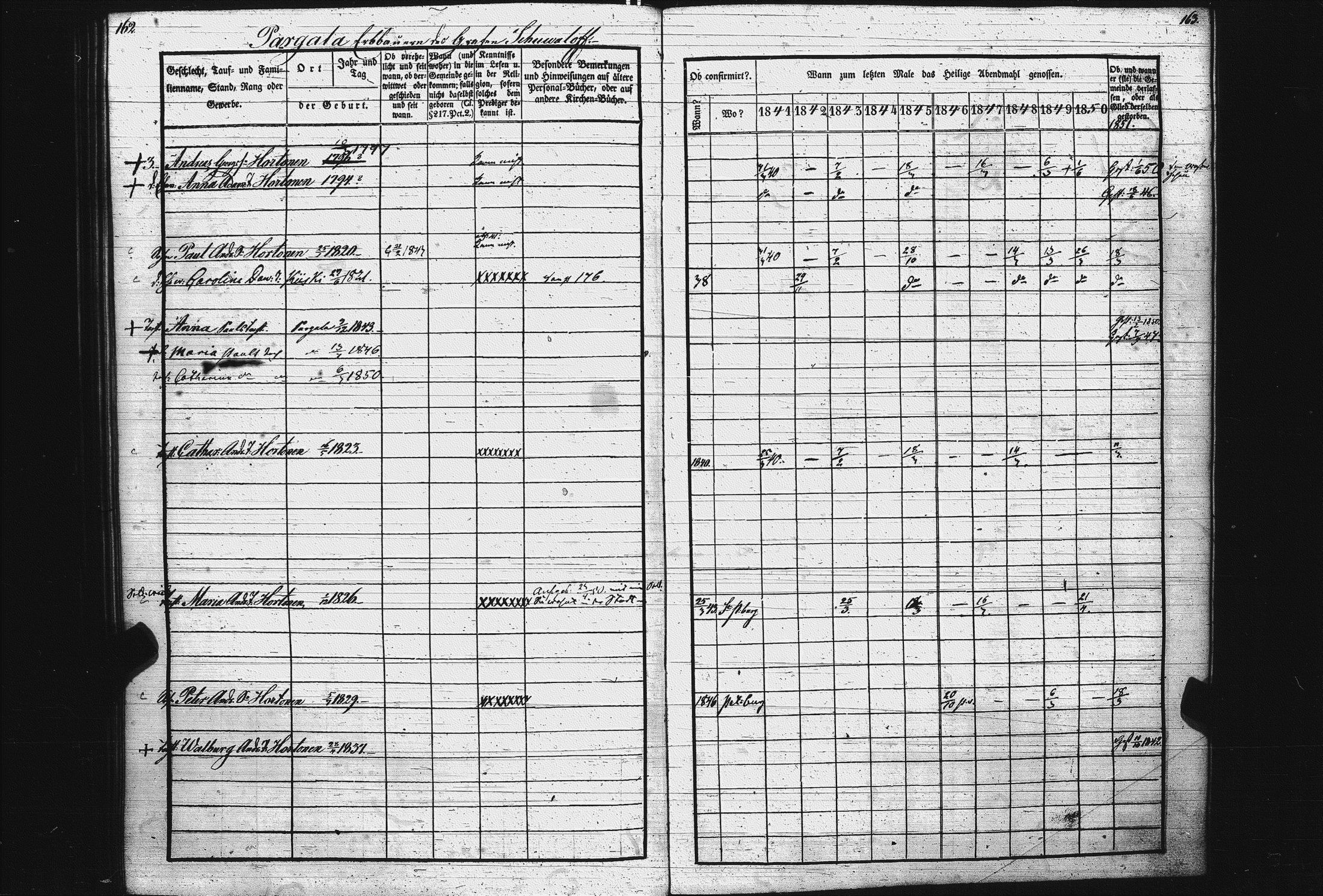 [ ../kirjat/Kirkonkirjat/pietarin_suomalainen_marian_srk/rippikirja_1841-1851_es434_i/kuvat/87.jpg ]
