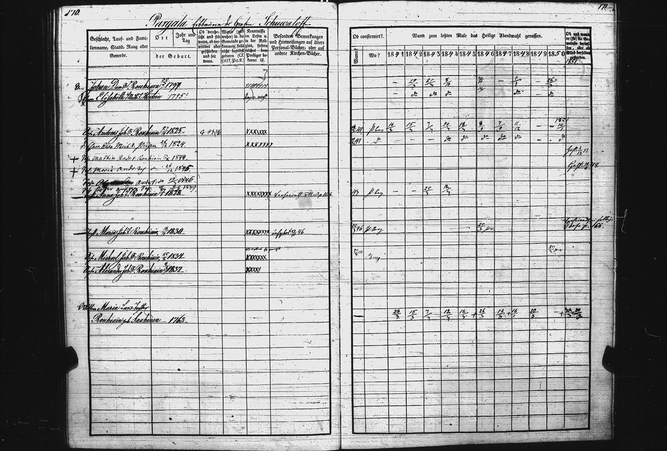 [ ../kirjat/Kirkonkirjat/pietarin_suomalainen_marian_srk/rippikirja_1841-1851_es434_i/kuvat/91.jpg ]