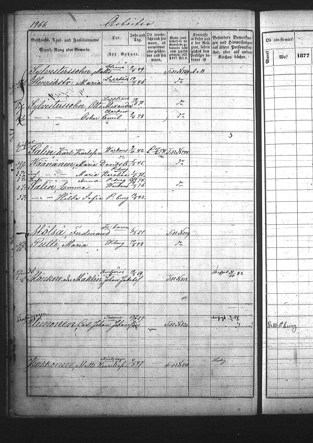 [ ../kirjat/Kirkonkirjat/pietarin_suomalainen_marian_srk/rippikirja_1877-1886_os261_22/kuvat/102.jpg ]