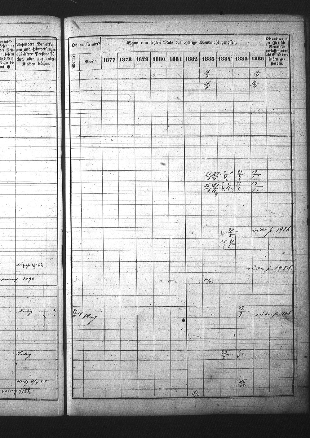 [ ../kirjat/Kirkonkirjat/pietarin_suomalainen_marian_srk/rippikirja_1877-1886_os261_22/kuvat/117.jpg ]