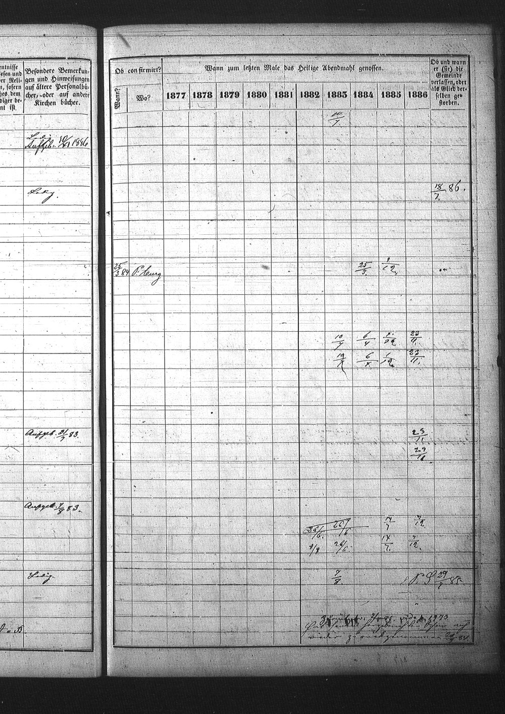 [ ../kirjat/Kirkonkirjat/pietarin_suomalainen_marian_srk/rippikirja_1877-1886_os261_22/kuvat/119.jpg ]