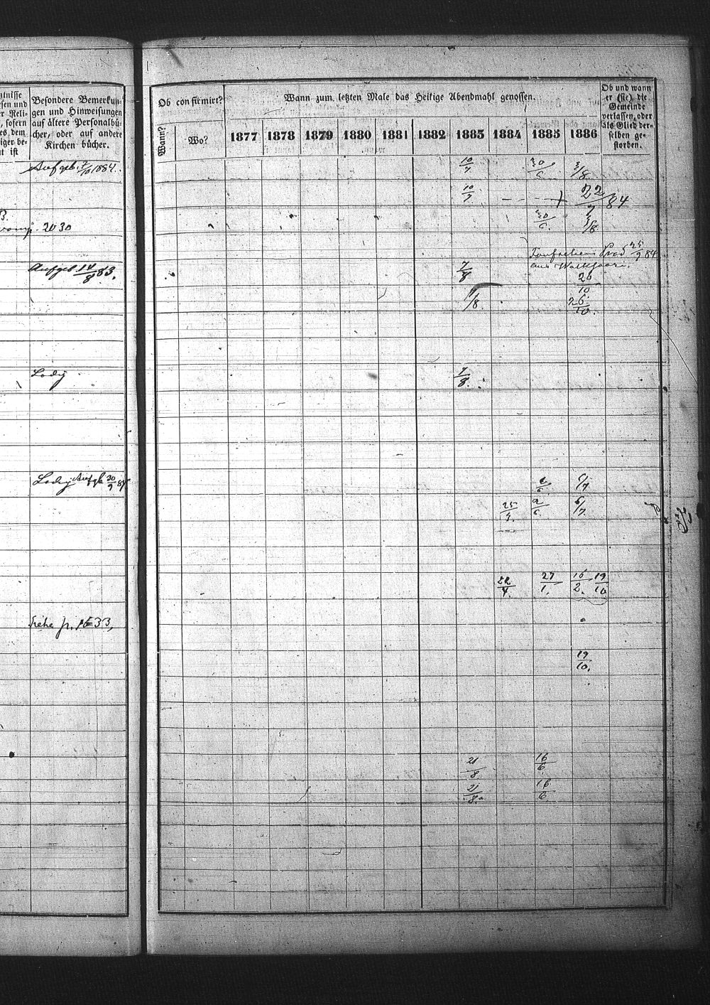 [ ../kirjat/Kirkonkirjat/pietarin_suomalainen_marian_srk/rippikirja_1877-1886_os261_22/kuvat/121.jpg ]