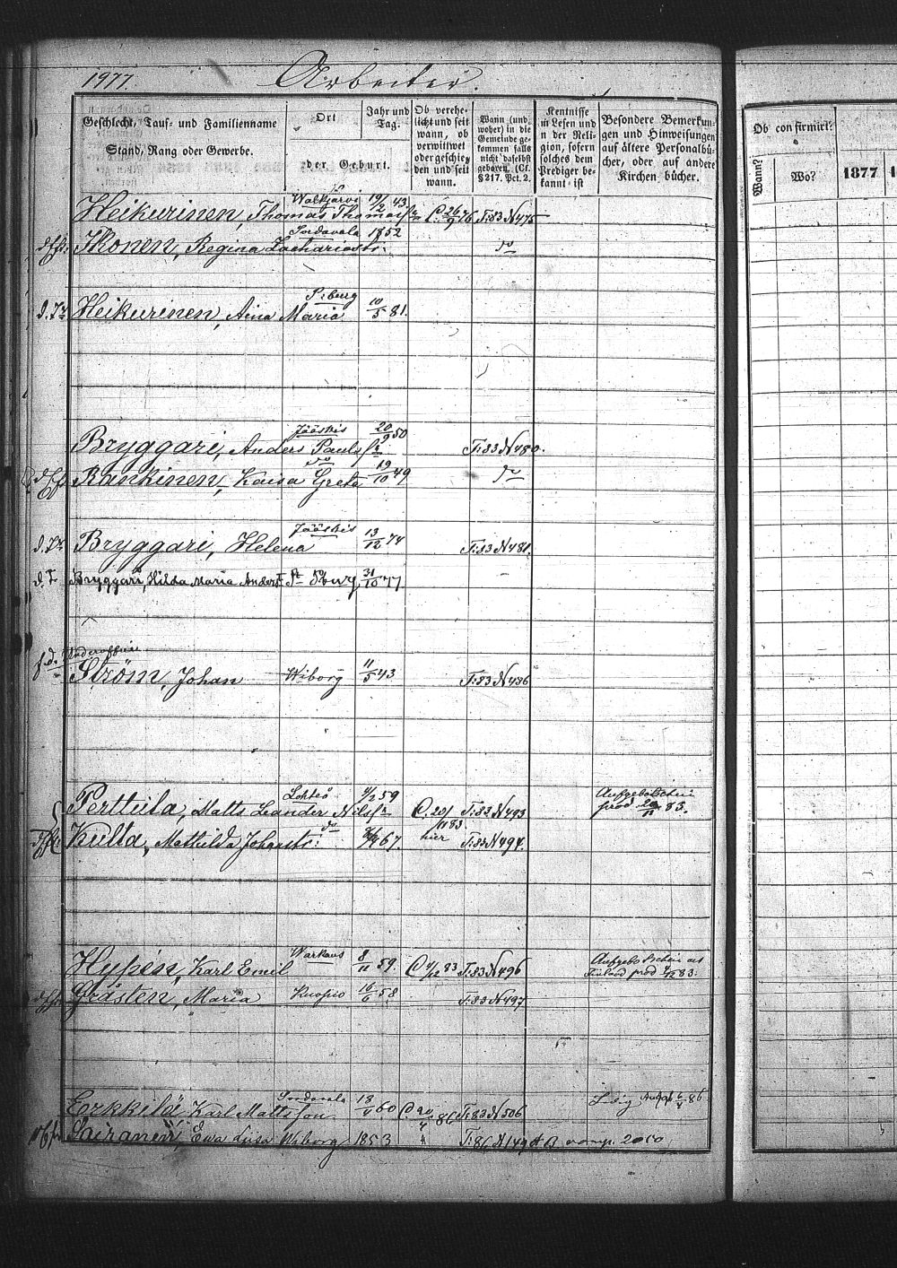 [ ../kirjat/Kirkonkirjat/pietarin_suomalainen_marian_srk/rippikirja_1877-1886_os261_22/kuvat/124.jpg ]