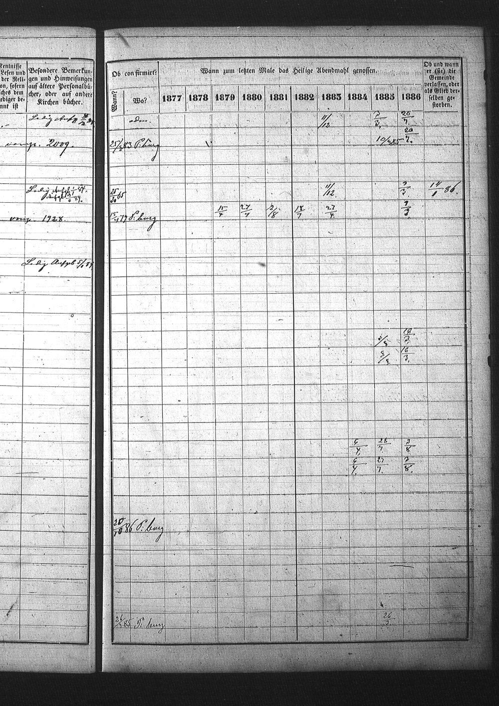 [ ../kirjat/Kirkonkirjat/pietarin_suomalainen_marian_srk/rippikirja_1877-1886_os261_22/kuvat/127.jpg ]