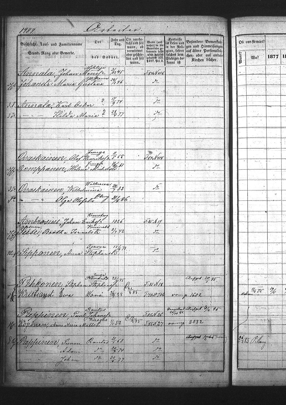 [ ../kirjat/Kirkonkirjat/pietarin_suomalainen_marian_srk/rippikirja_1877-1886_os261_22/kuvat/144.jpg ]