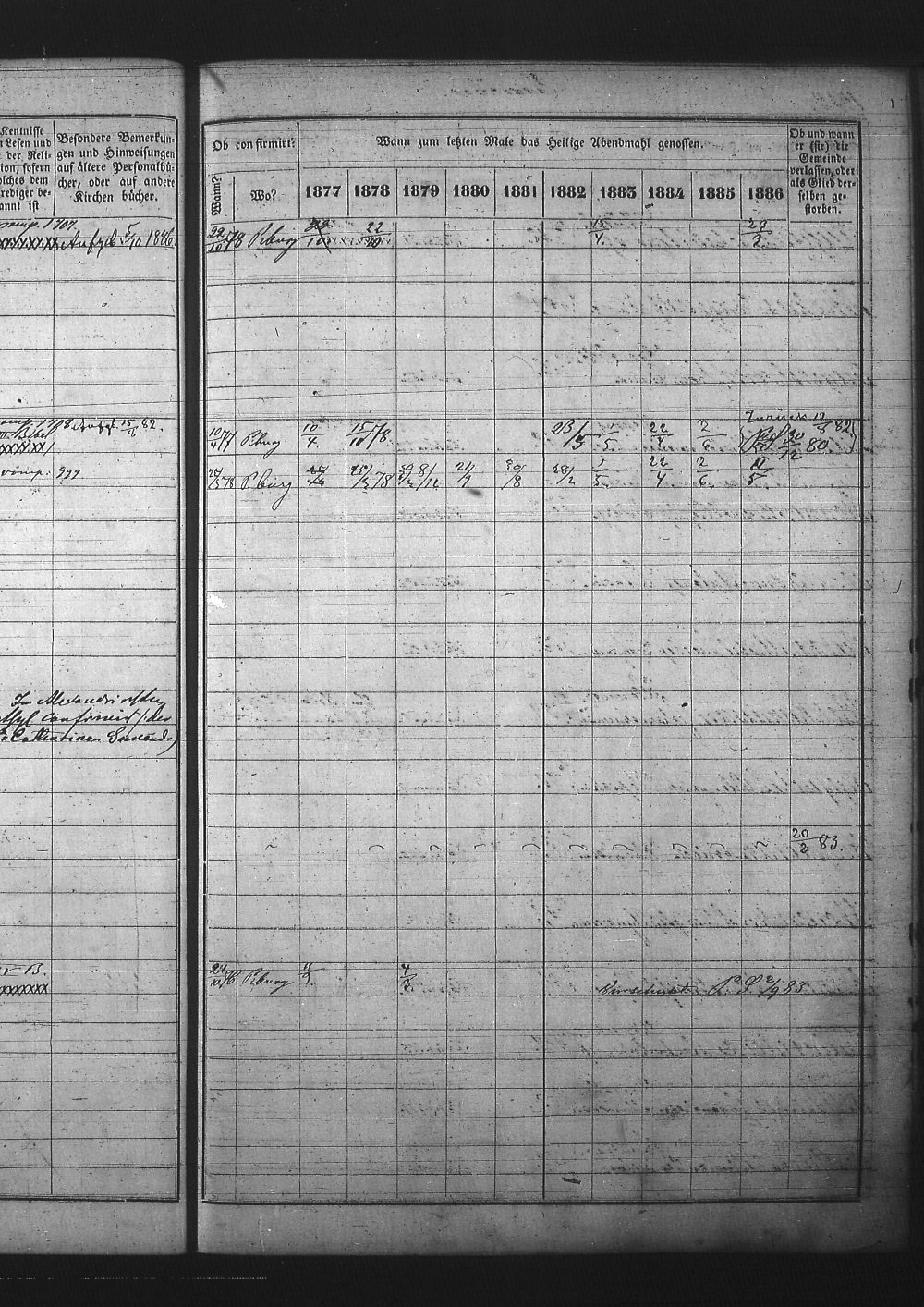 [ ../kirjat/Kirkonkirjat/pietarin_suomalainen_marian_srk/rippikirja_1877-1886_os261_22/kuvat/75.jpg ]