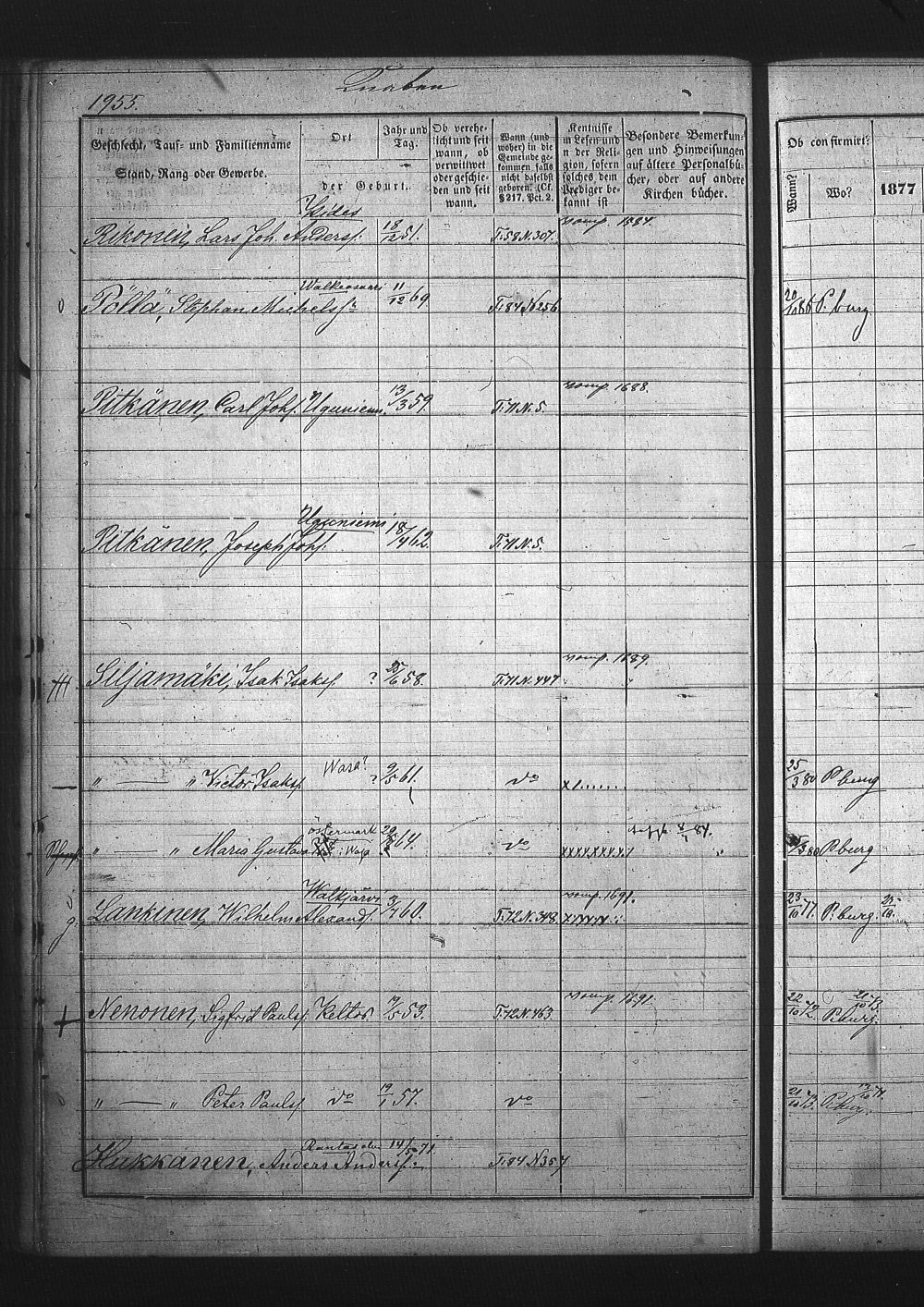 [ ../kirjat/Kirkonkirjat/pietarin_suomalainen_marian_srk/rippikirja_1877-1886_os261_22/kuvat/80.jpg ]