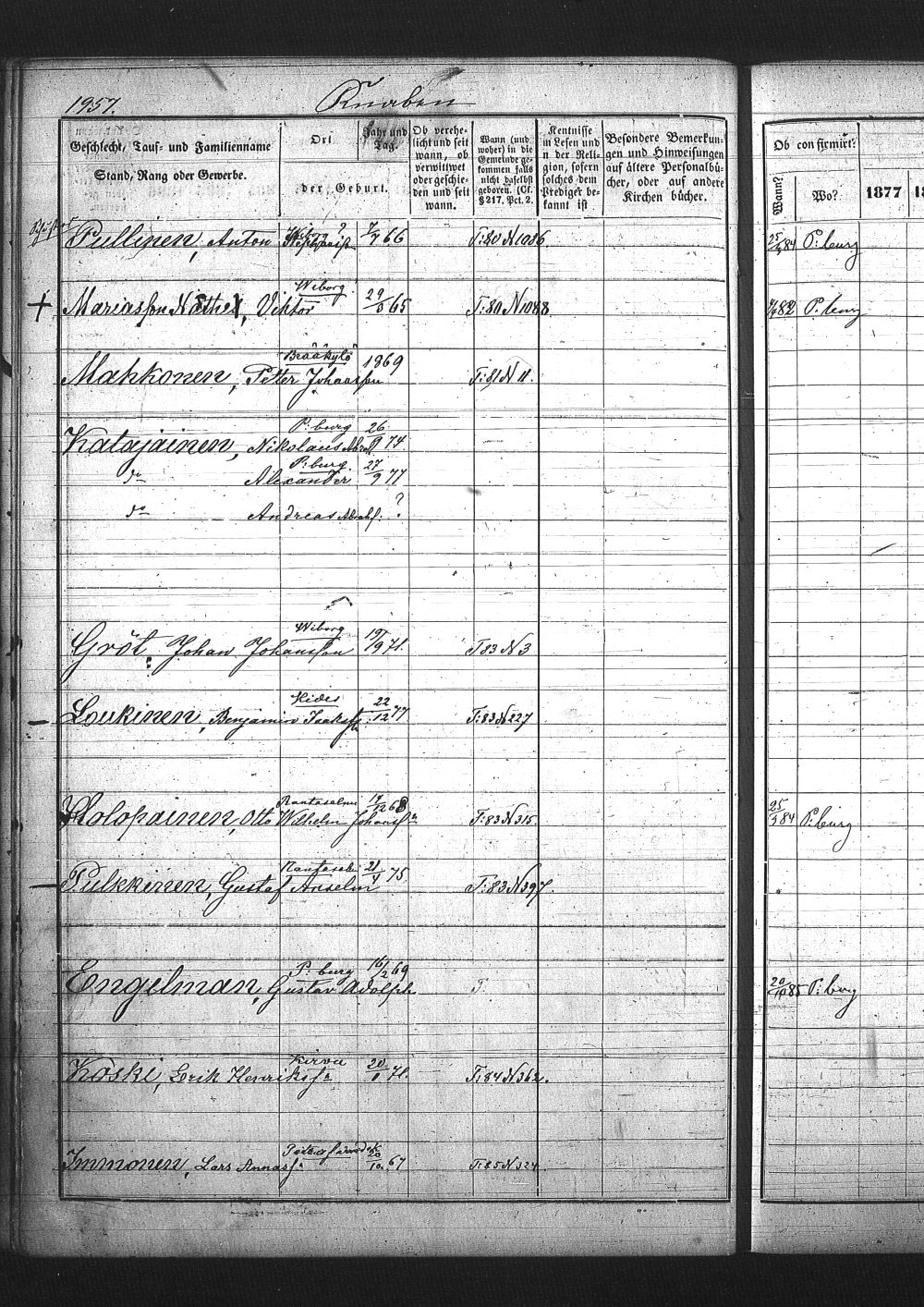 [ ../kirjat/Kirkonkirjat/pietarin_suomalainen_marian_srk/rippikirja_1877-1886_os261_22/kuvat/84.jpg ]
