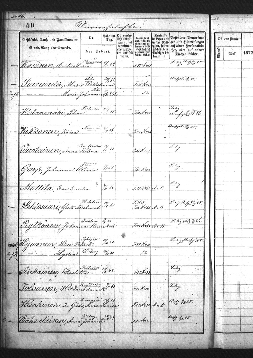 [ ../kirjat/Kirkonkirjat/pietarin_suomalainen_marian_srk/rippikirja_1877-1886_os261_23/kuvat/106.jpg ]