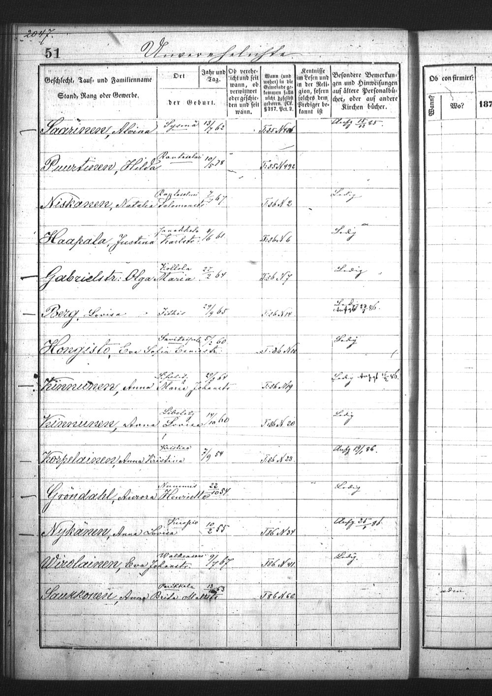 [ ../kirjat/Kirkonkirjat/pietarin_suomalainen_marian_srk/rippikirja_1877-1886_os261_23/kuvat/108.jpg ]