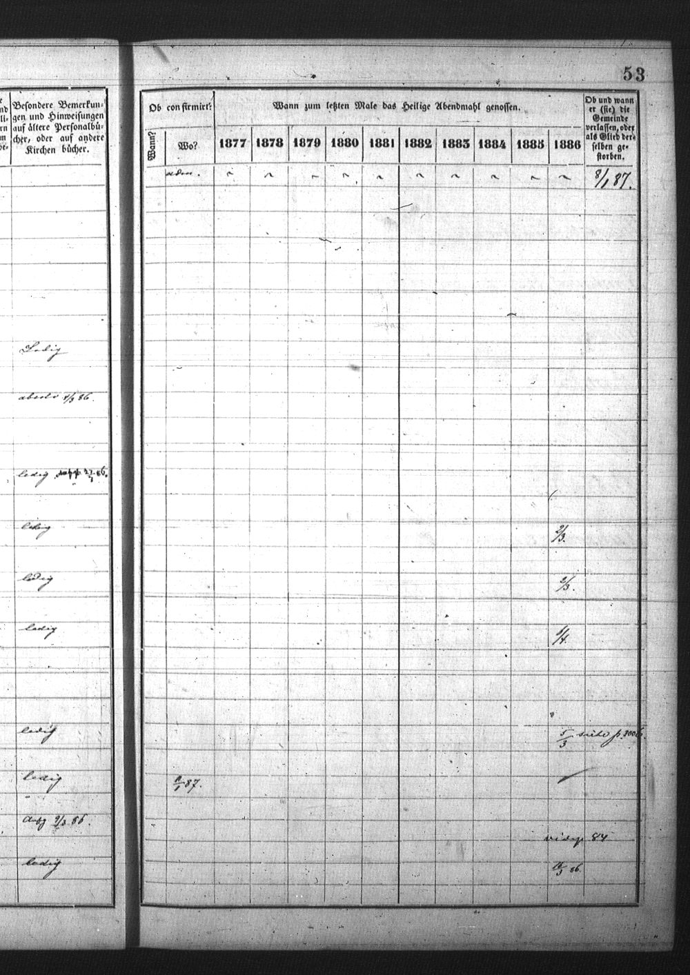 [ ../kirjat/Kirkonkirjat/pietarin_suomalainen_marian_srk/rippikirja_1877-1886_os261_23/kuvat/113.jpg ]
