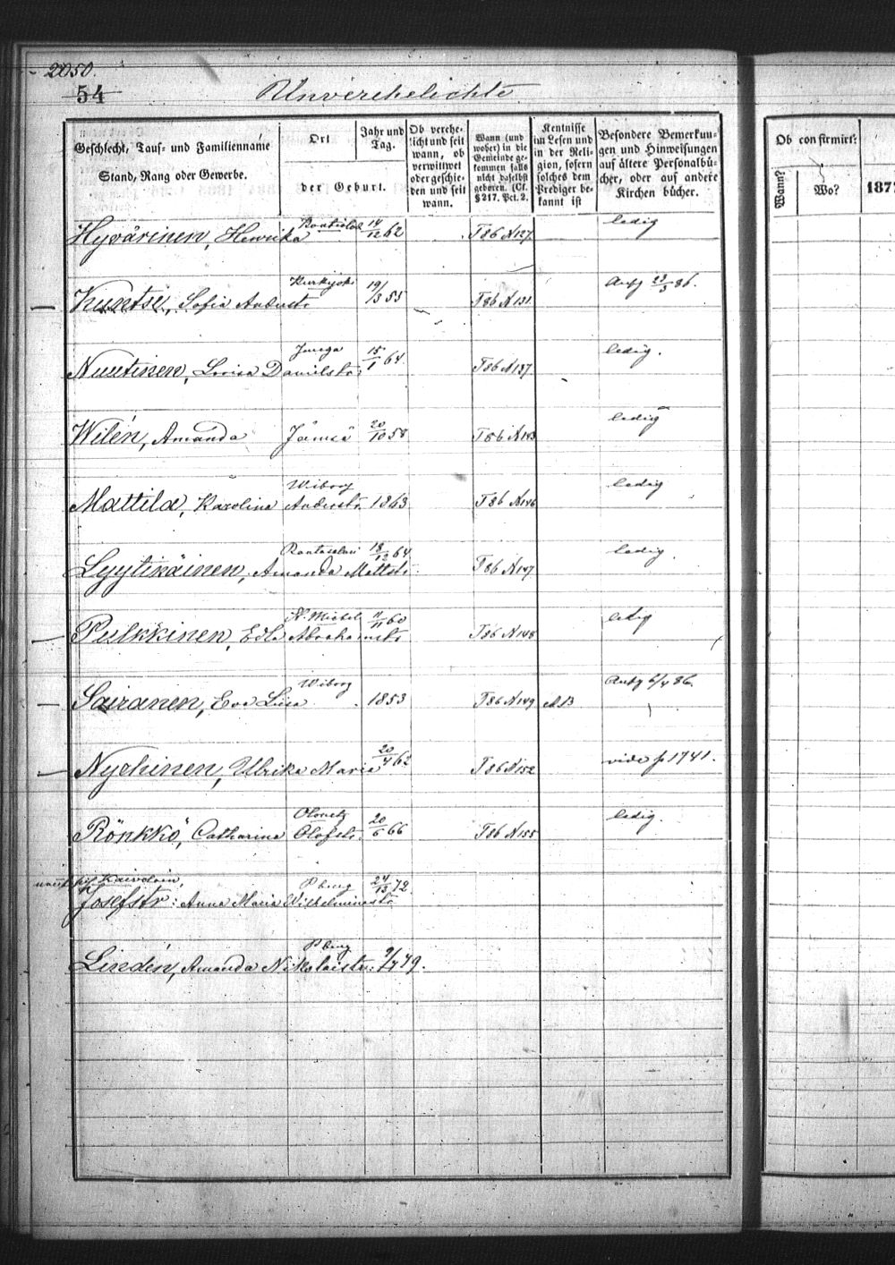 [ ../kirjat/Kirkonkirjat/pietarin_suomalainen_marian_srk/rippikirja_1877-1886_os261_23/kuvat/114.jpg ]