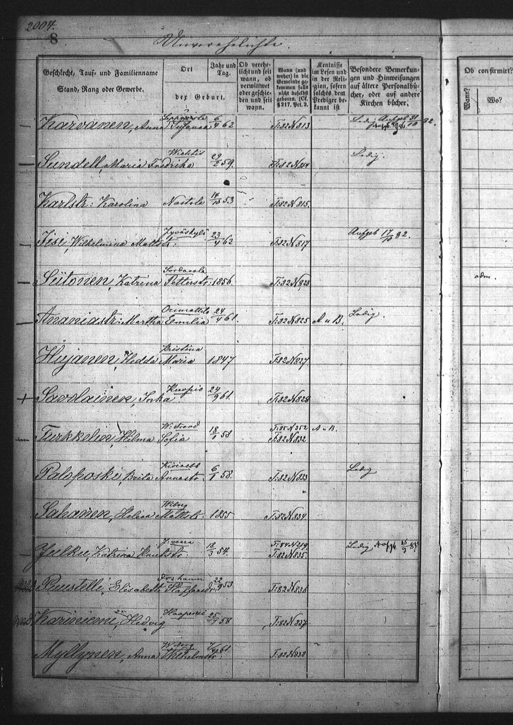 [ ../kirjat/Kirkonkirjat/pietarin_suomalainen_marian_srk/rippikirja_1877-1886_os261_23/kuvat/18.jpg ]