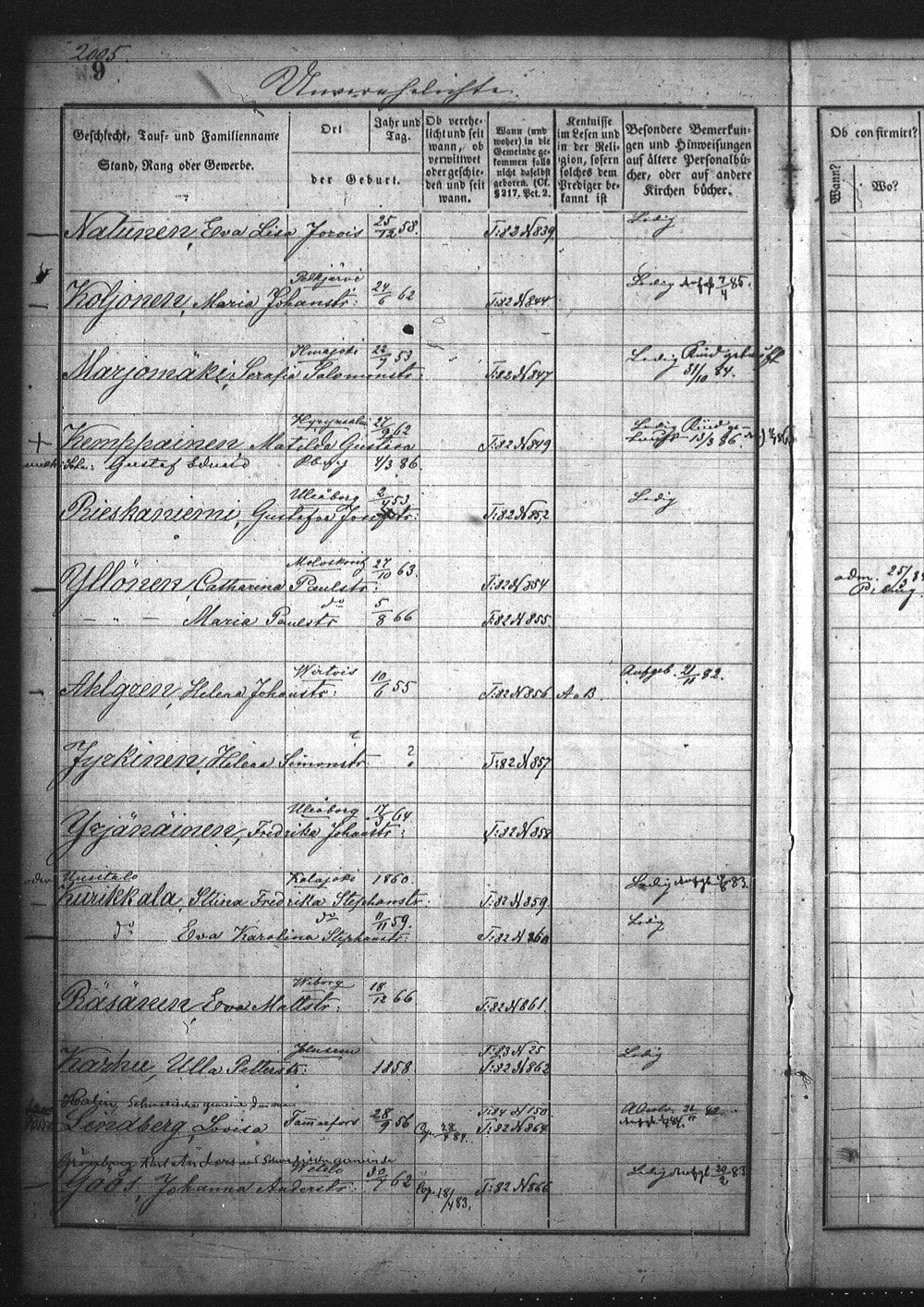 [ ../kirjat/Kirkonkirjat/pietarin_suomalainen_marian_srk/rippikirja_1877-1886_os261_23/kuvat/20.jpg ]