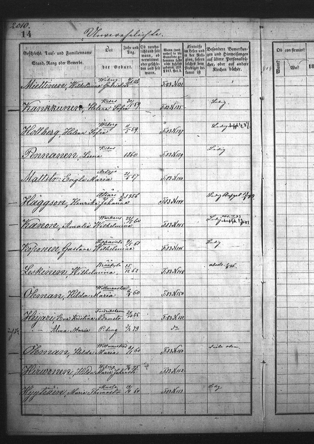 [ ../kirjat/Kirkonkirjat/pietarin_suomalainen_marian_srk/rippikirja_1877-1886_os261_23/kuvat/30.jpg ]