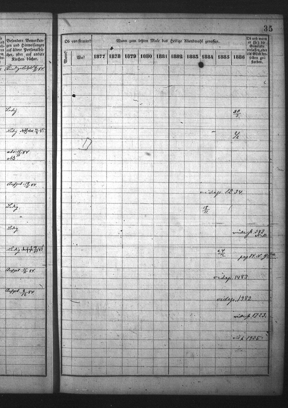 [ ../kirjat/Kirkonkirjat/pietarin_suomalainen_marian_srk/rippikirja_1877-1886_os261_23/kuvat/77.jpg ]