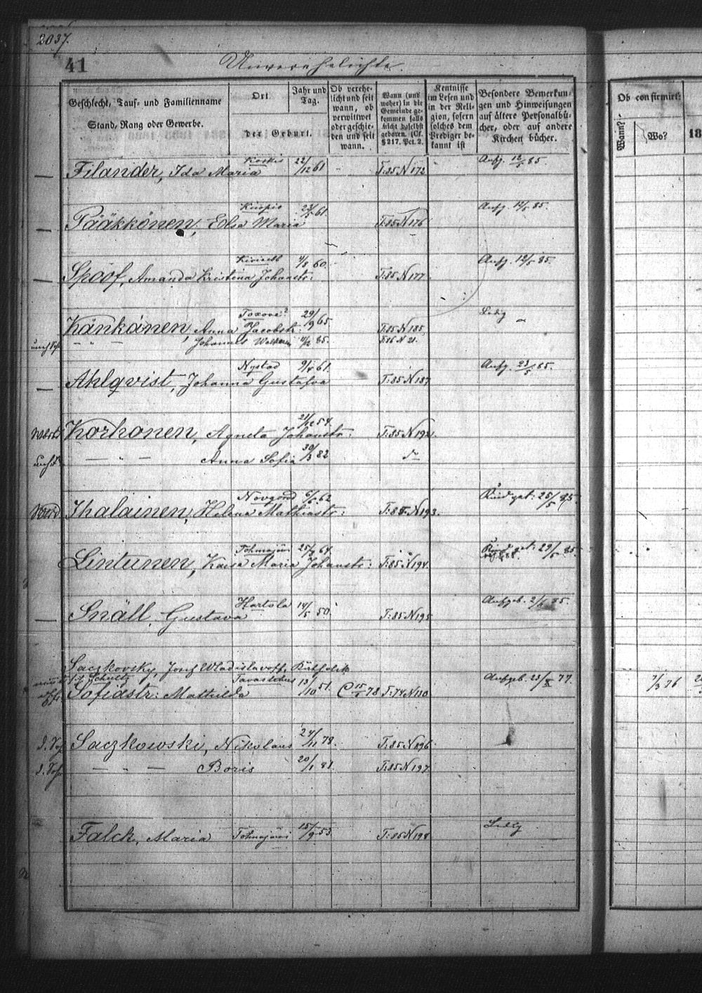 [ ../kirjat/Kirkonkirjat/pietarin_suomalainen_marian_srk/rippikirja_1877-1886_os261_23/kuvat/88.jpg ]
