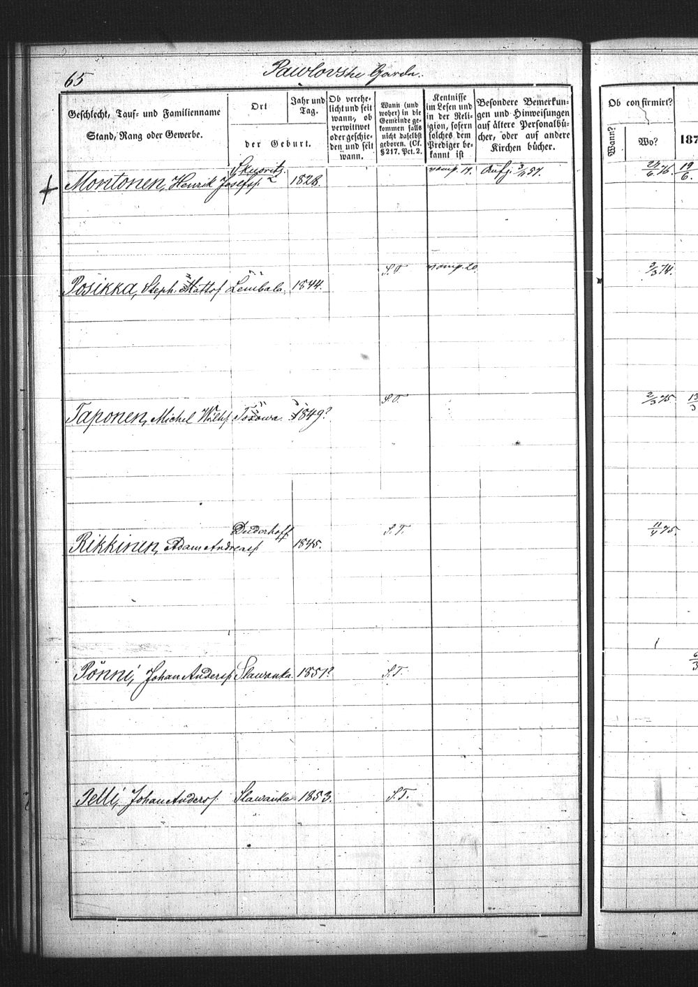 [ ../kirjat/Kirkonkirjat/pietarin_suomalainen_marian_srk/rippikirja_1877-1886_os261_24/kuvat/105.jpg ]