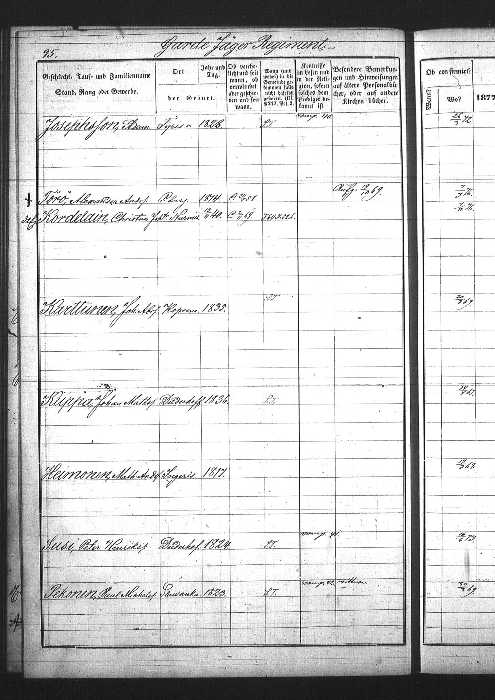 [ ../kirjat/Kirkonkirjat/pietarin_suomalainen_marian_srk/rippikirja_1877-1886_os261_24/kuvat/136.jpg ]