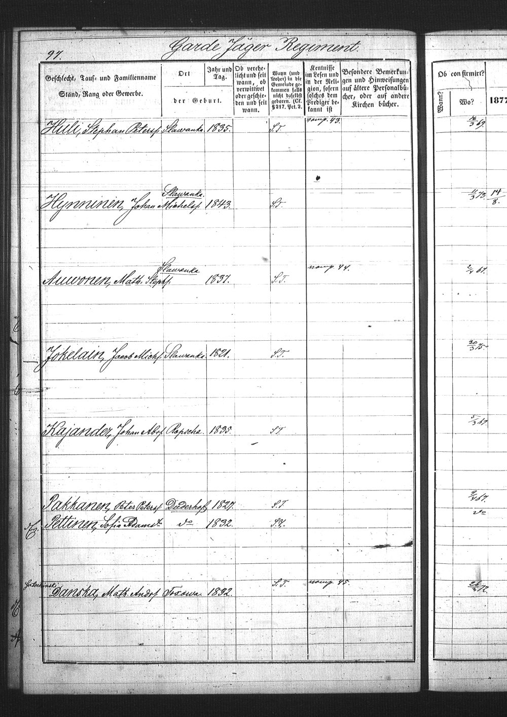 [ ../kirjat/Kirkonkirjat/pietarin_suomalainen_marian_srk/rippikirja_1877-1886_os261_24/kuvat/140.jpg ]