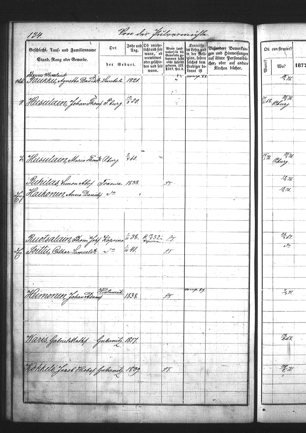 [ ../kirjat/Kirkonkirjat/pietarin_suomalainen_marian_srk/rippikirja_1877-1886_os261_24/kuvat/199.jpg ]
