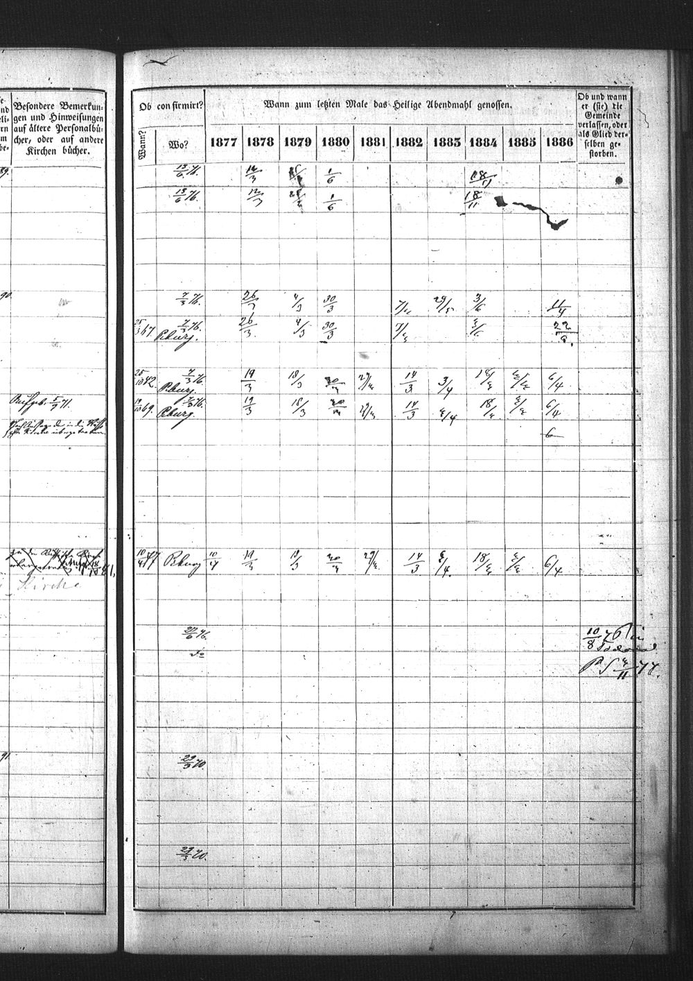 [ ../kirjat/Kirkonkirjat/pietarin_suomalainen_marian_srk/rippikirja_1877-1886_os261_24/kuvat/202.jpg ]