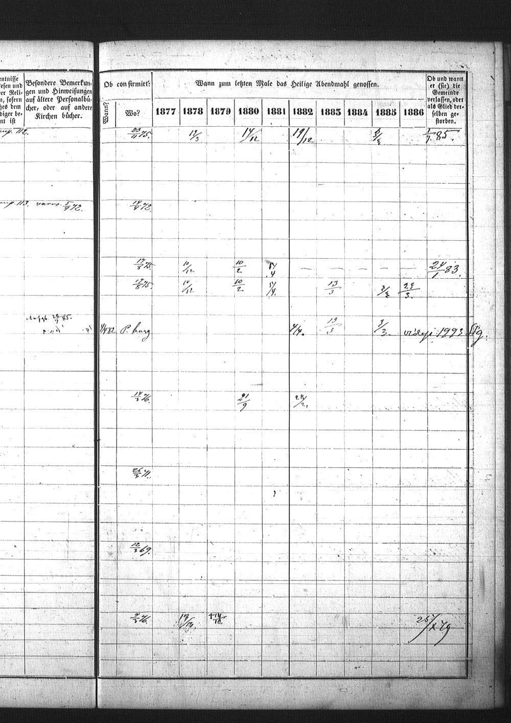 [ ../kirjat/Kirkonkirjat/pietarin_suomalainen_marian_srk/rippikirja_1877-1886_os261_24/kuvat/223.jpg ]