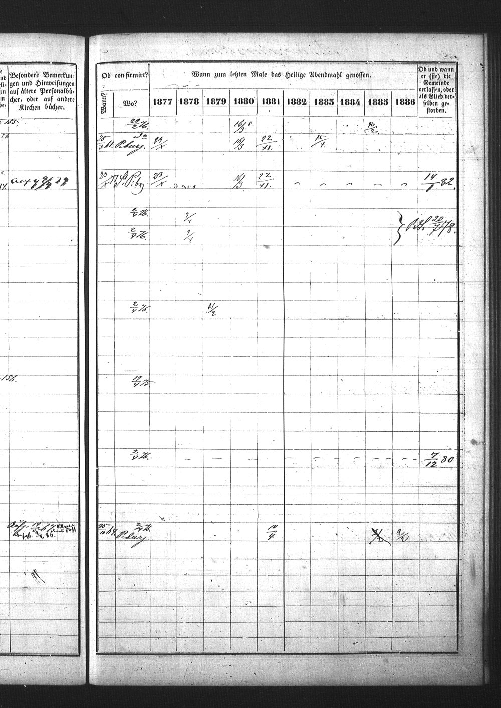 [ ../kirjat/Kirkonkirjat/pietarin_suomalainen_marian_srk/rippikirja_1877-1886_os261_24/kuvat/258.jpg ]