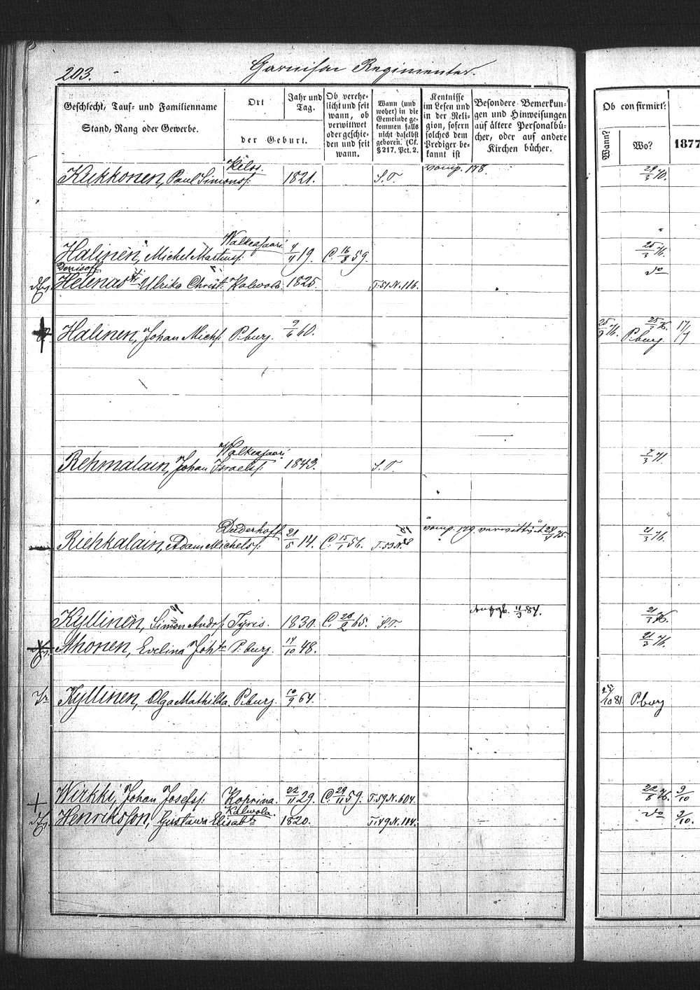 [ ../kirjat/Kirkonkirjat/pietarin_suomalainen_marian_srk/rippikirja_1877-1886_os261_24/kuvat/288.jpg ]