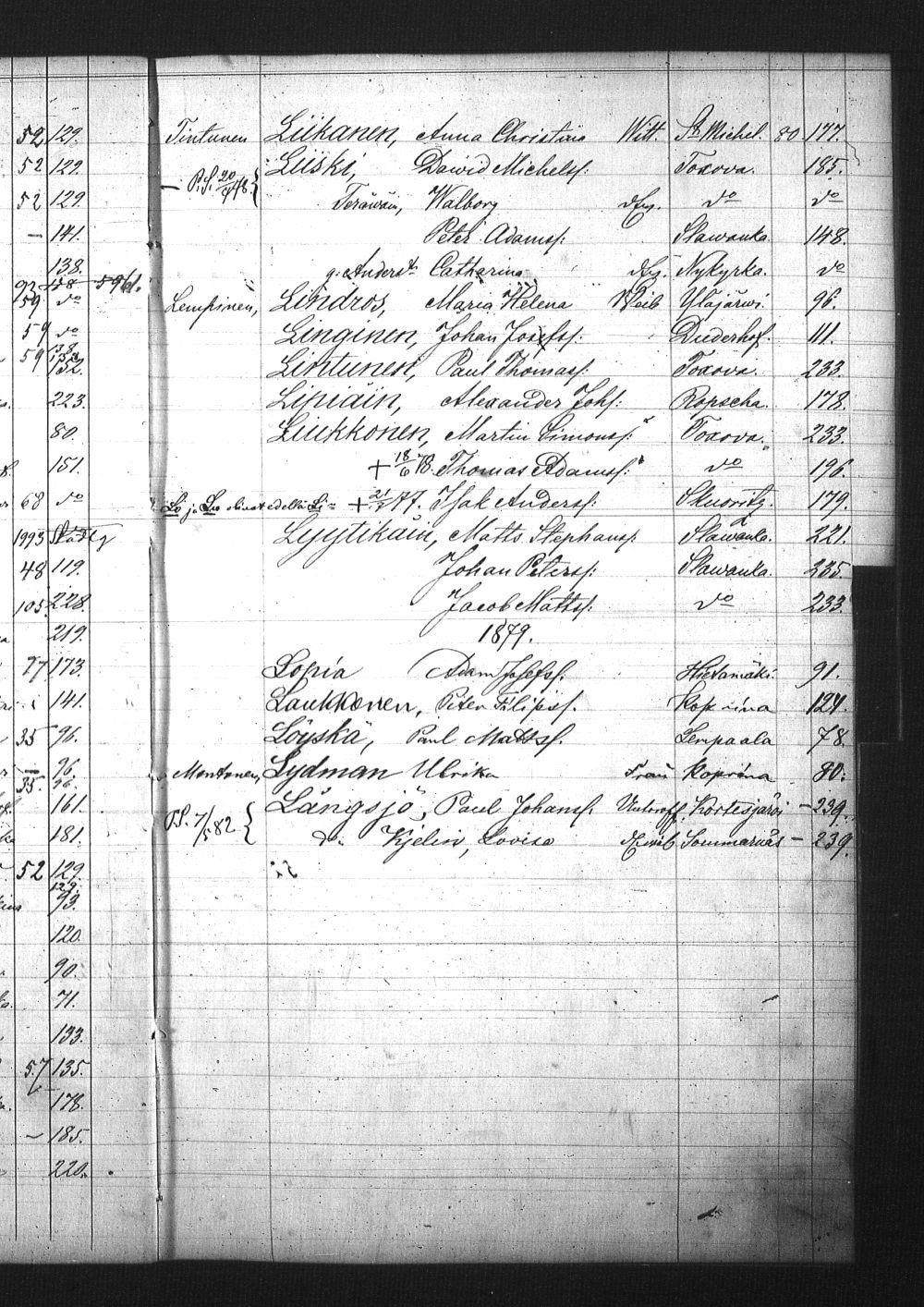 [ ../kirjat/Kirkonkirjat/pietarin_suomalainen_marian_srk/rippikirja_1877-1886_os261_24/kuvat/30.jpg ]
