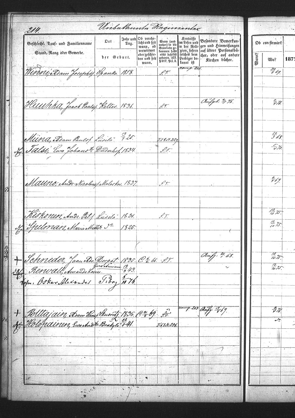 [ ../kirjat/Kirkonkirjat/pietarin_suomalainen_marian_srk/rippikirja_1877-1886_os261_24/kuvat/310.jpg ]