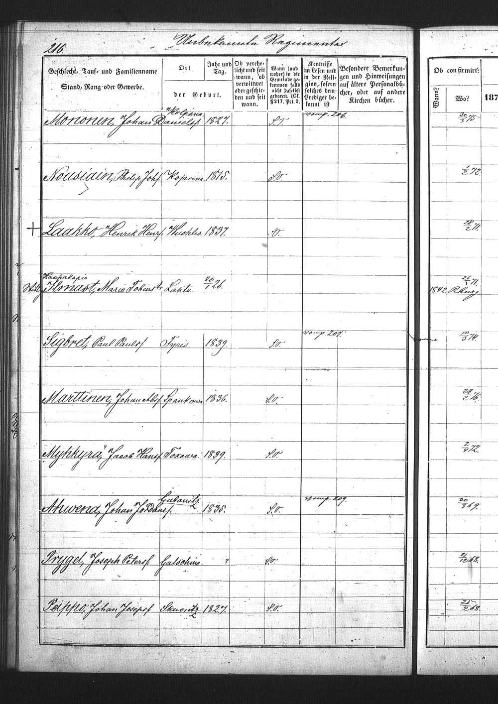 [ ../kirjat/Kirkonkirjat/pietarin_suomalainen_marian_srk/rippikirja_1877-1886_os261_24/kuvat/314.jpg ]