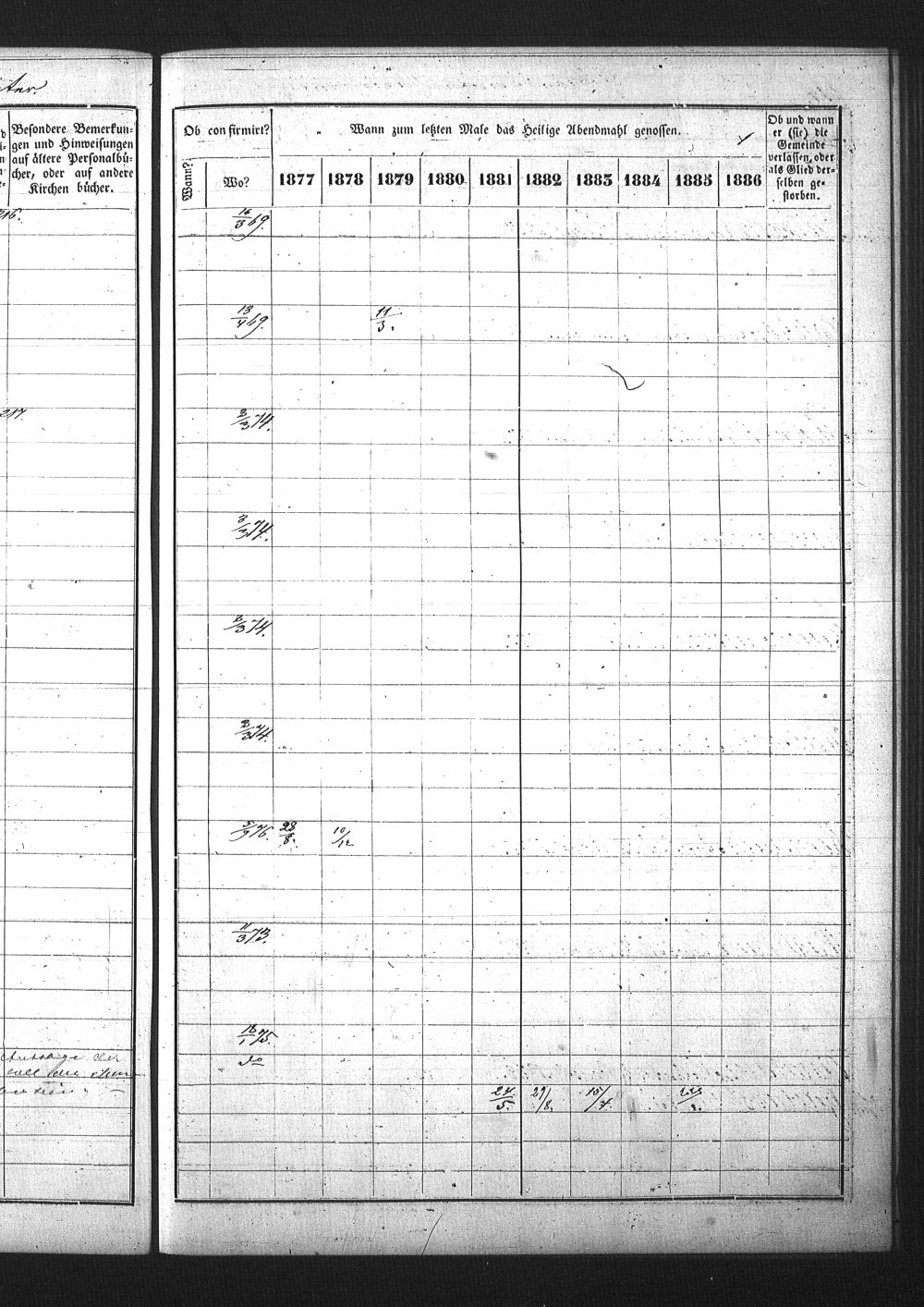 [ ../kirjat/Kirkonkirjat/pietarin_suomalainen_marian_srk/rippikirja_1877-1886_os261_24/kuvat/321.jpg ]
