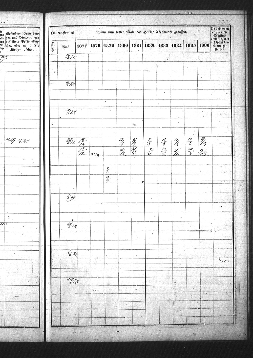 [ ../kirjat/Kirkonkirjat/pietarin_suomalainen_marian_srk/rippikirja_1877-1886_os261_24/kuvat/325.jpg ]