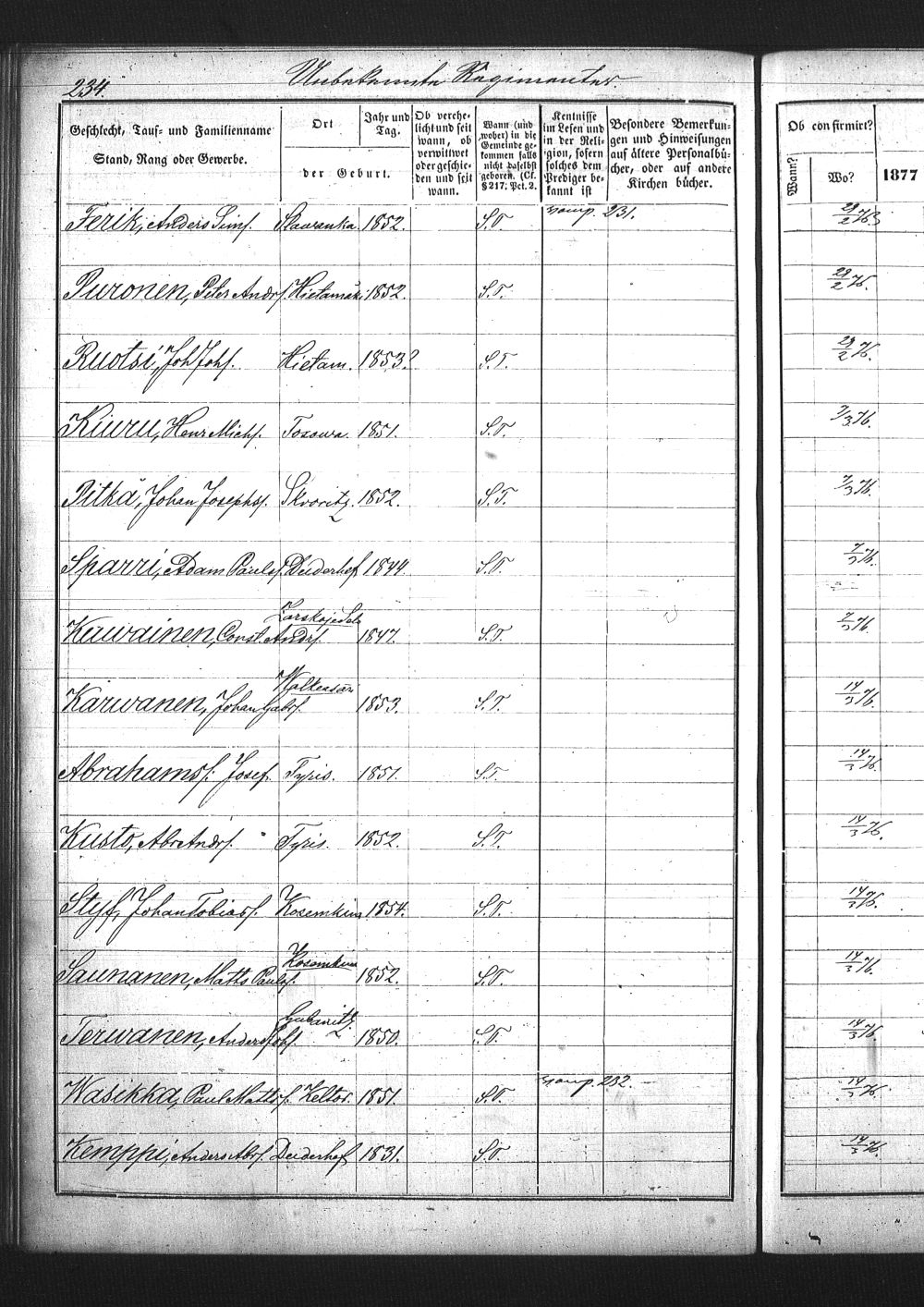 [ ../kirjat/Kirkonkirjat/pietarin_suomalainen_marian_srk/rippikirja_1877-1886_os261_24/kuvat/350.jpg ]