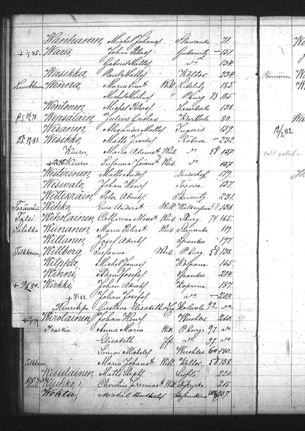 [ ../kirjat/Kirkonkirjat/pietarin_suomalainen_marian_srk/rippikirja_1877-1886_os261_24/kuvat/59.jpg ]