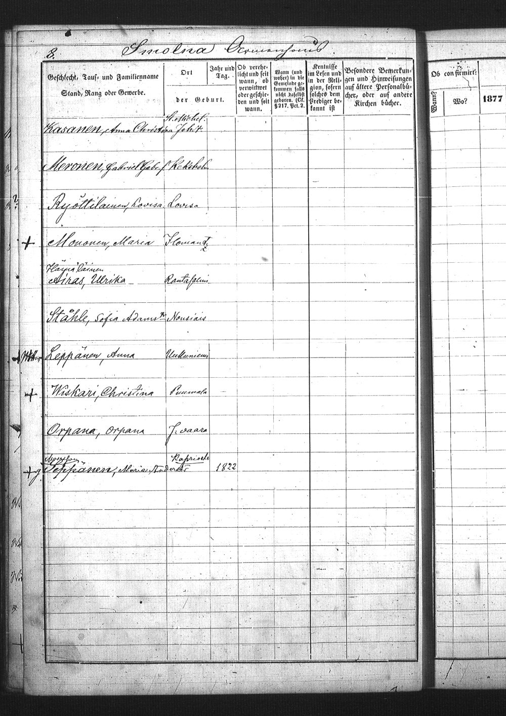 [ ../kirjat/Kirkonkirjat/pietarin_suomalainen_marian_srk/rippikirja_1877-1886_os261_24/kuvat/85.jpg ]