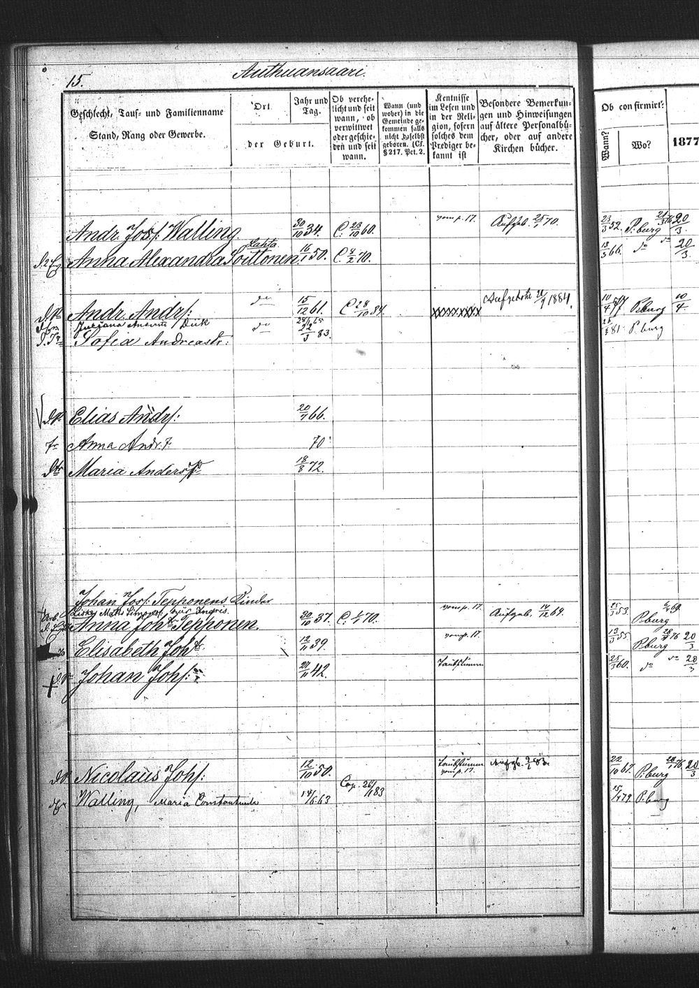 [ ../kirjat/Kirkonkirjat/pietarin_suomalainen_marian_srk/rippikirja_1877-1886_os261_25/kuvat/104.jpg ]