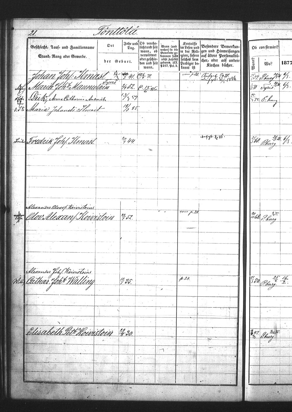[ ../kirjat/Kirkonkirjat/pietarin_suomalainen_marian_srk/rippikirja_1877-1886_os261_25/kuvat/111.jpg ]