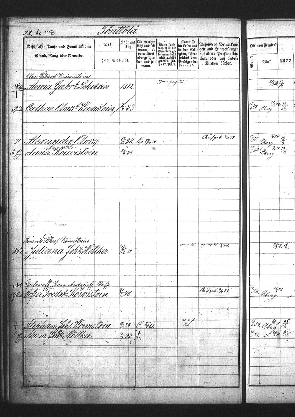 [ ../kirjat/Kirkonkirjat/pietarin_suomalainen_marian_srk/rippikirja_1877-1886_os261_25/kuvat/113.jpg ]