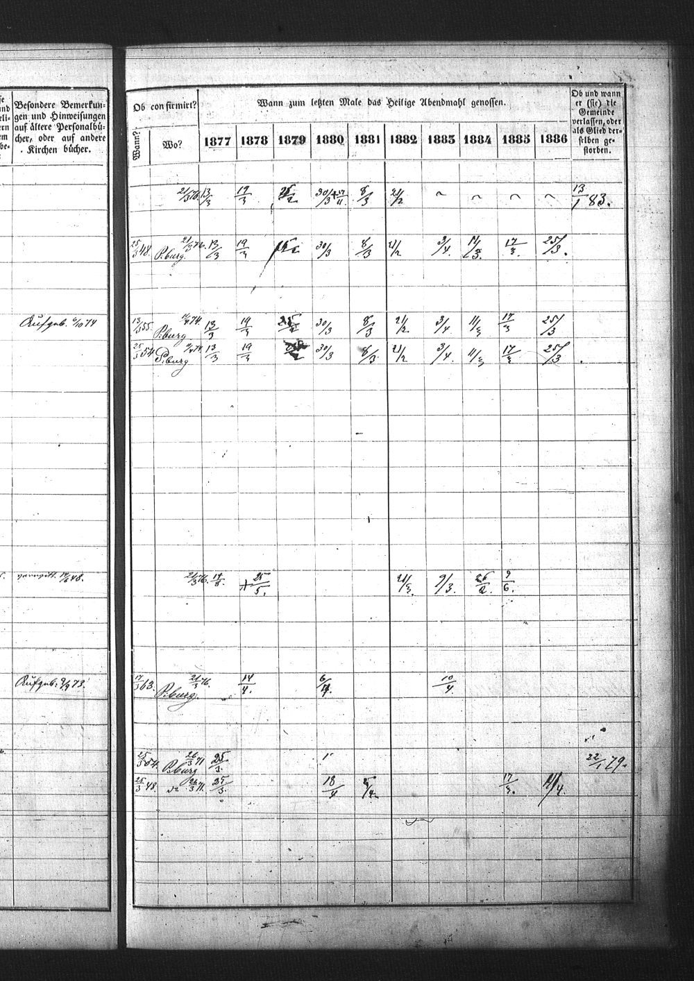 [ ../kirjat/Kirkonkirjat/pietarin_suomalainen_marian_srk/rippikirja_1877-1886_os261_25/kuvat/114.jpg ]